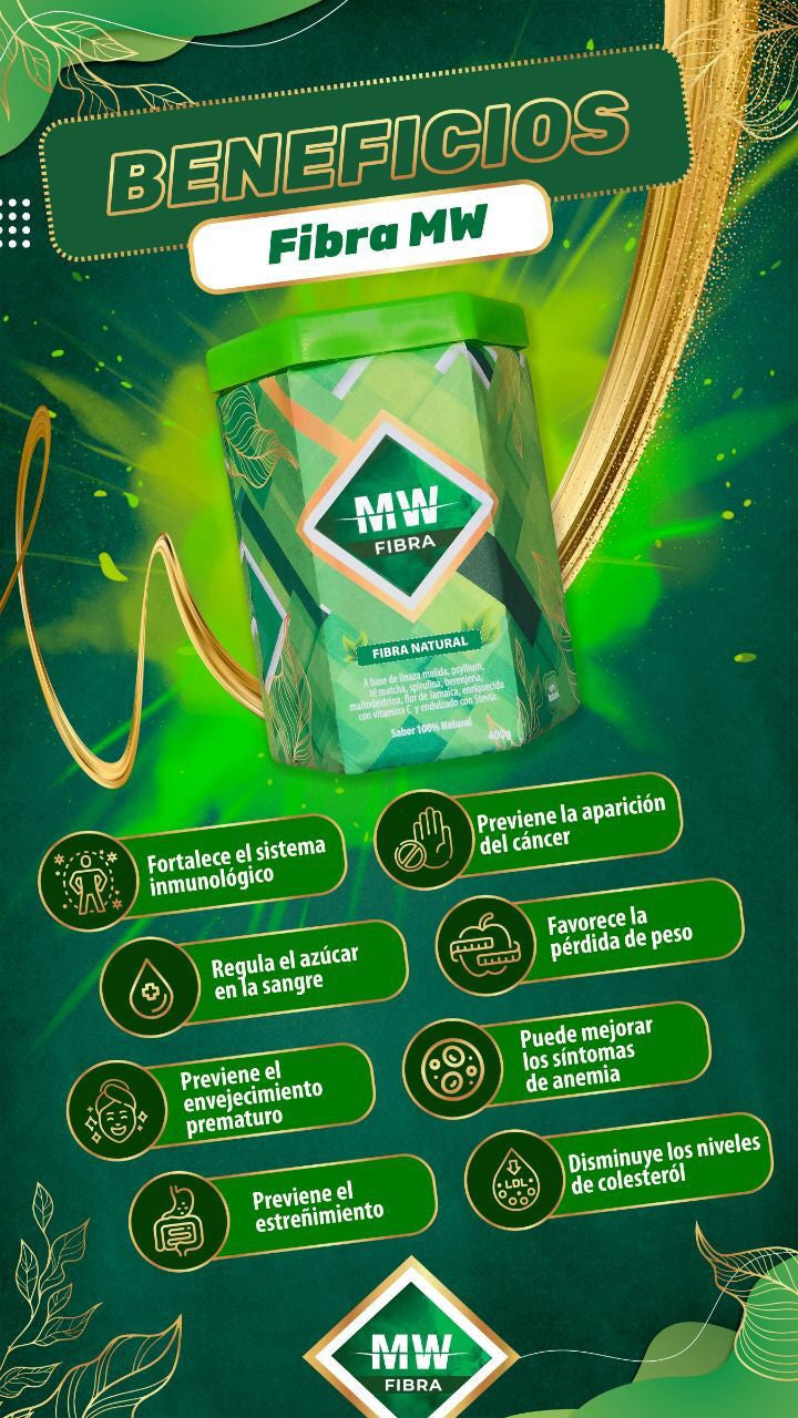 Fibra MW - ¡La mejor del mercado!