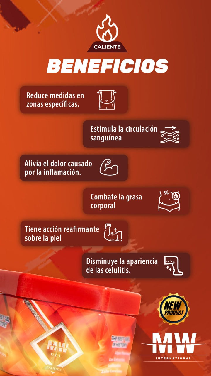 Gel Reductor de Medidas - Caliente MW