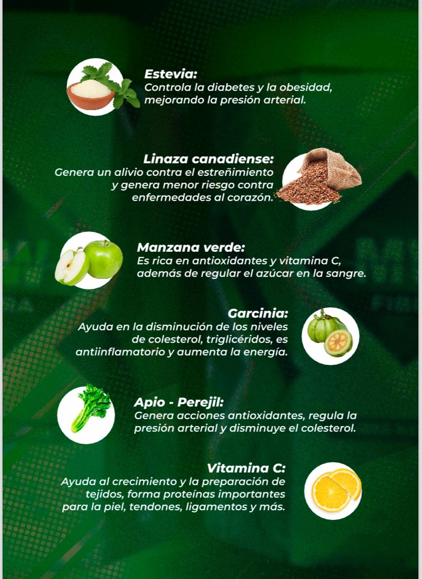 Fibra MW - ¡La mejor del mercado!