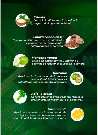 Fibra MW - ¡La mejor del mercado!